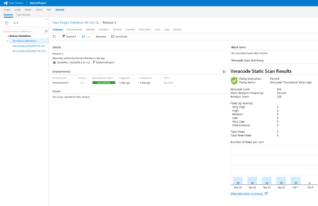 Veracode Summary Page